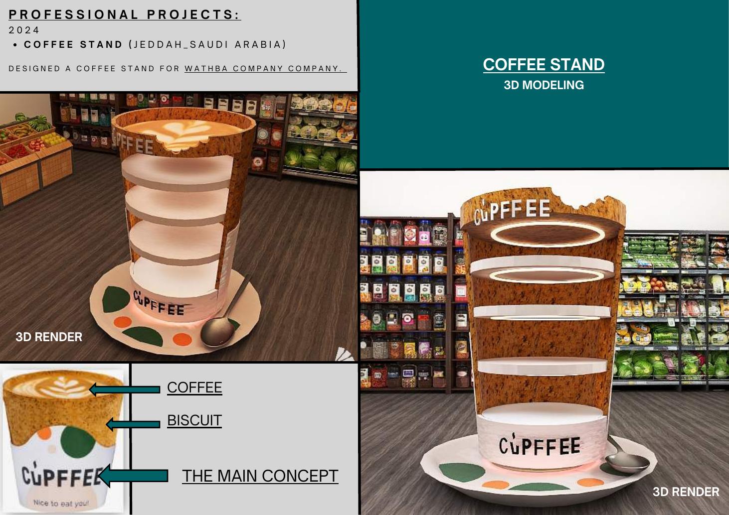 PDF page 20: Coffee stand