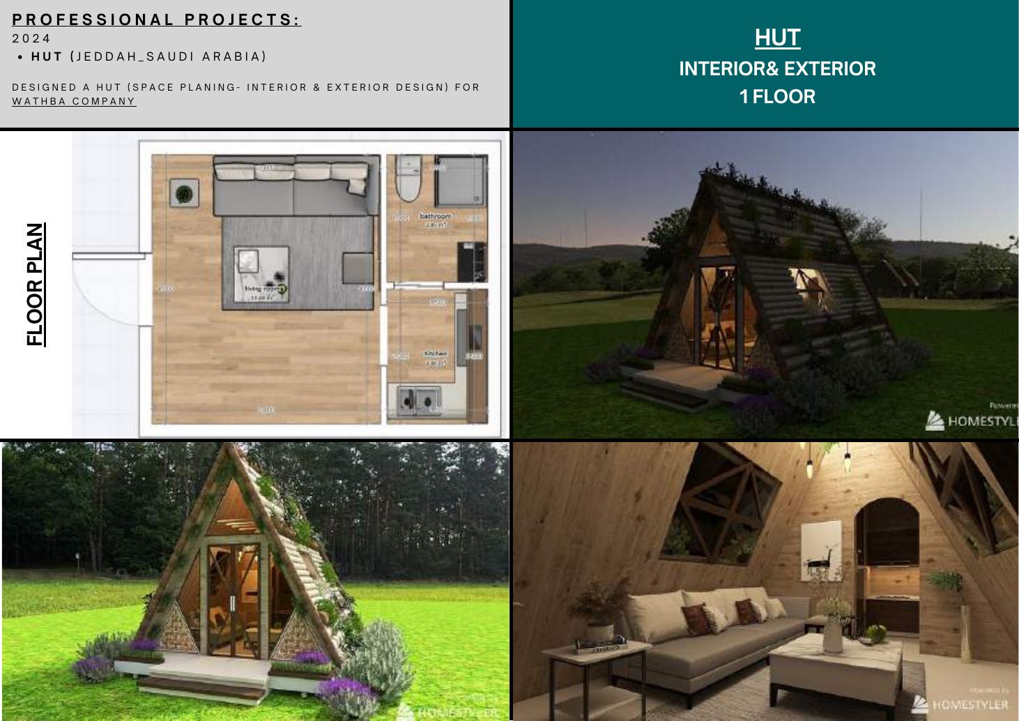 PDF page 6: Hut for Wathba, page 1 of 5