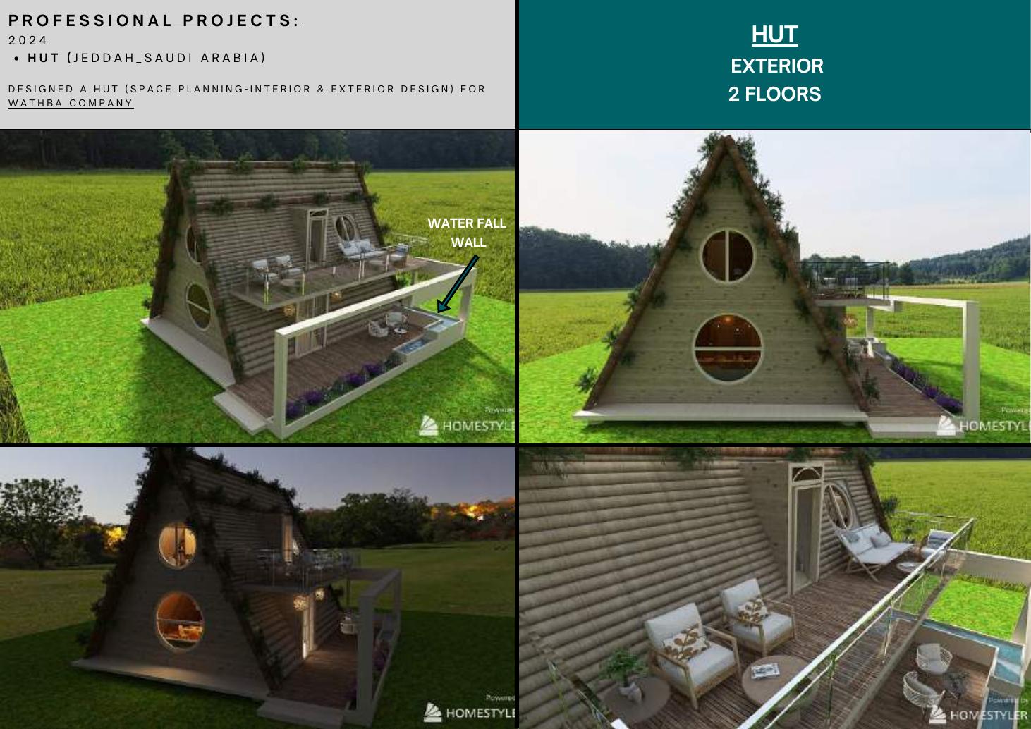 PDF page 8: Hut for Wathba, page 3 of 5